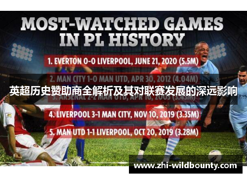 英超历史赞助商全解析及其对联赛发展的深远影响