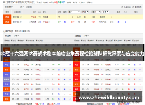 欧冠十六强淘汰赛战术剧本前瞻密集赛程检验球队板凳深度与应变能力