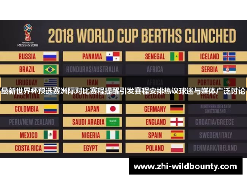 最新世界杯预选赛洲际对比赛程提醒引发赛程安排热议球迷与媒体广泛讨论