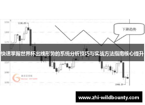 快速掌握世界杯出线形势的系统分析技巧与实战方法指南核心提升