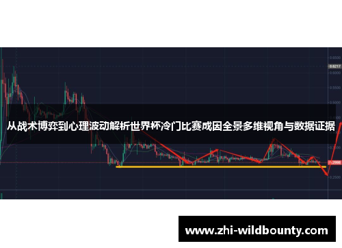 从战术博弈到心理波动解析世界杯冷门比赛成因全景多维视角与数据证据