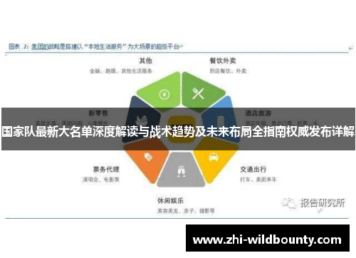 国家队最新大名单深度解读与战术趋势及未来布局全指南权威发布详解